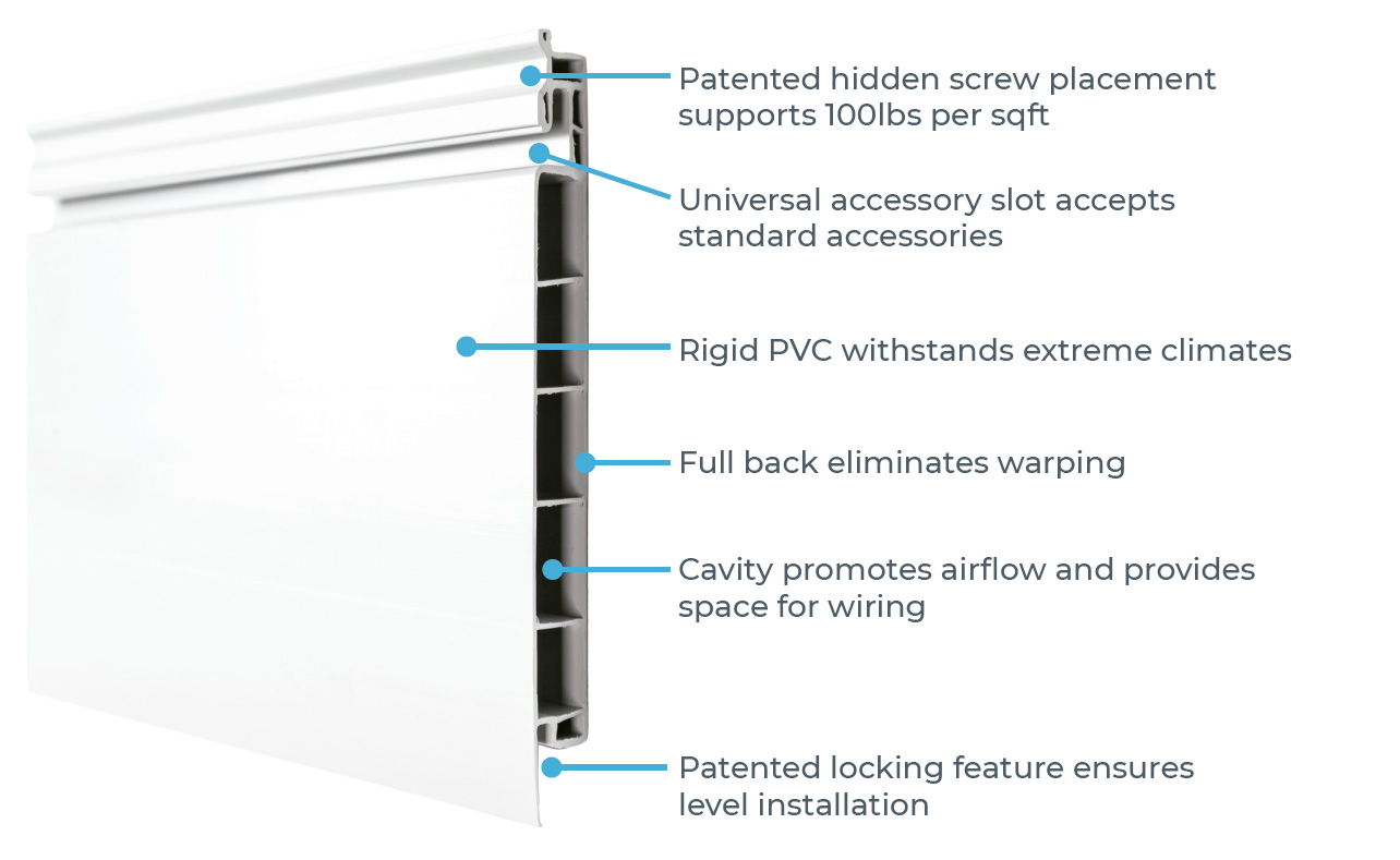 Patented hidden screw placement supports 100lbs per sqft. Universal accessory slot accepts standard accessories. Rigid PVC withstands extreme climates. Full back eliminates warping. Cavity promotes airflow and provides space for wiring. Patented locking feature ensures level installation.