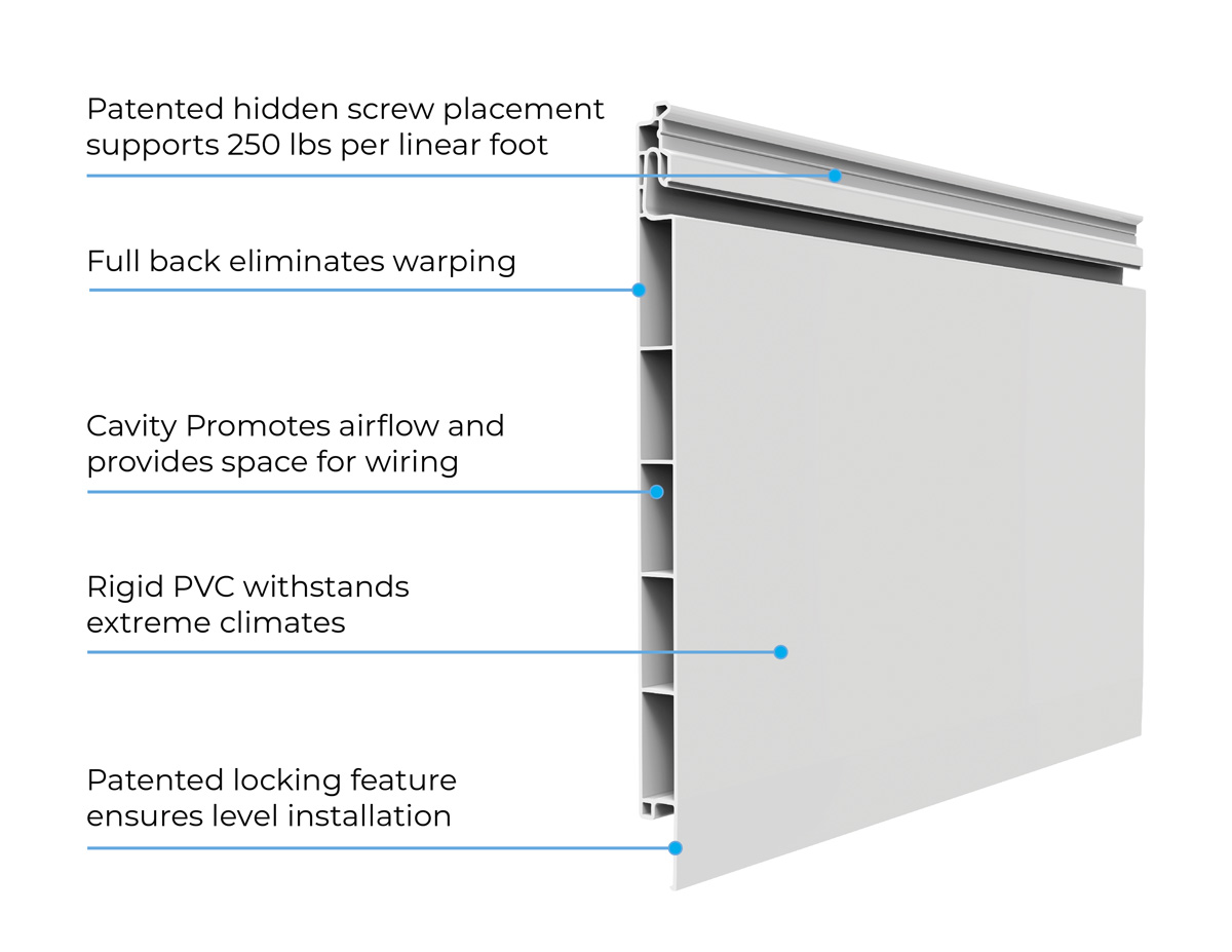 Patented hidden screw placement supports 100lbs per sqft. Universal accessory slot accepts standard accessories. Rigid PVC withstands extreme climates. Full back eliminates warping. Cavity promotes airflow and provides space for wiring. Patented locking feature ensures level installation.