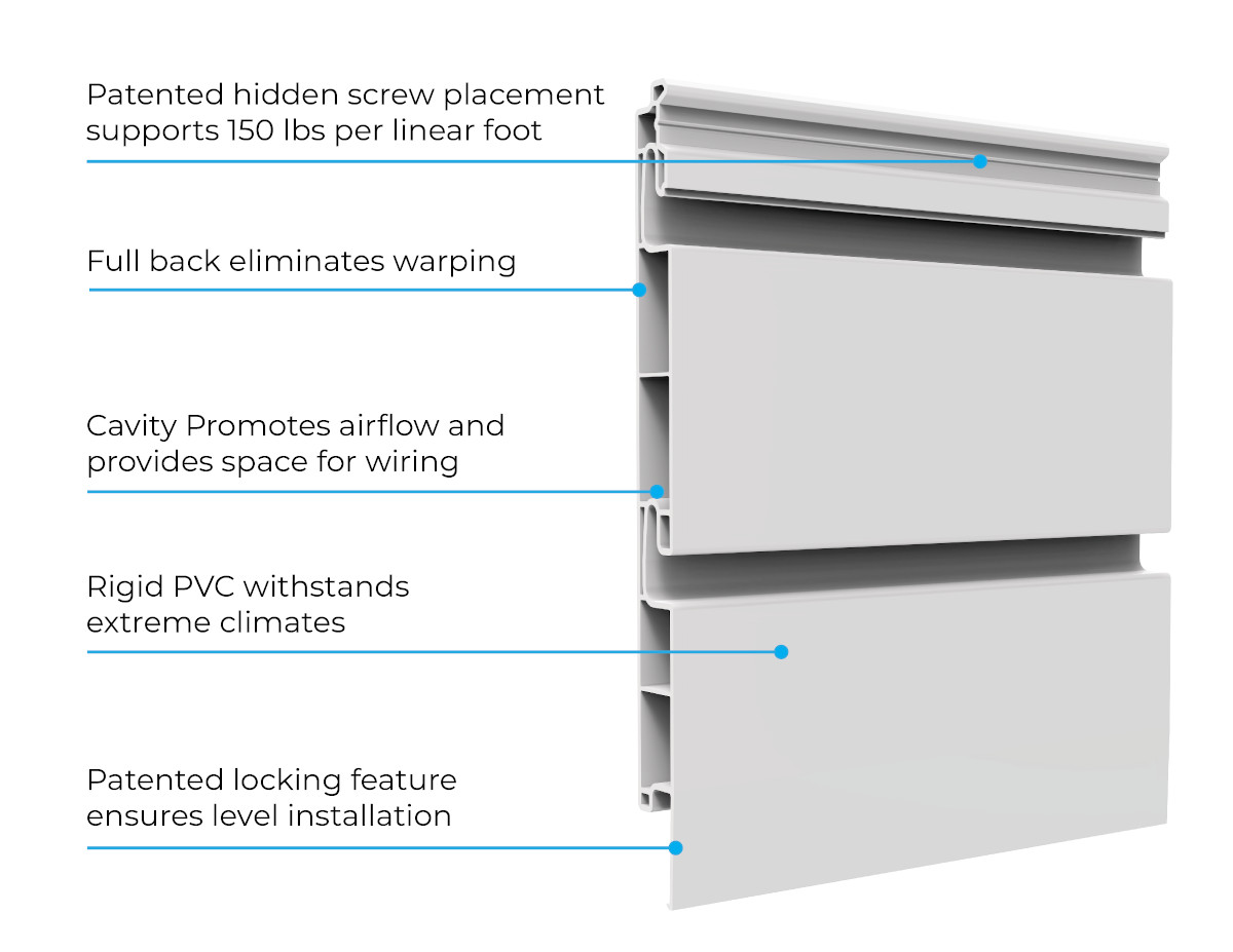 Patented hidden screw placement supports 100lbs per sqft. Universal accessory slot accepts standard accessories. Rigid PVC withstands extreme climates. Full back eliminates warping. Cavity promotes airflow and provides space for wiring. Patented locking feature ensures level installation.